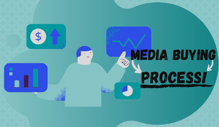 Media Buying Process
